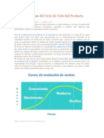 Ciclo de Vida del Producto.docx