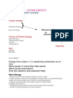 OCEAN ENERGY: A CONCISE GUIDE TO RENEWABLE ENERGY FROM WAVES AND OCEAN THERMAL GRADIENTS