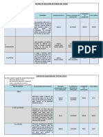 Matrices de Selección (diseño bote)