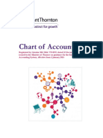 Chart of Account Circular 200 VIE ENG