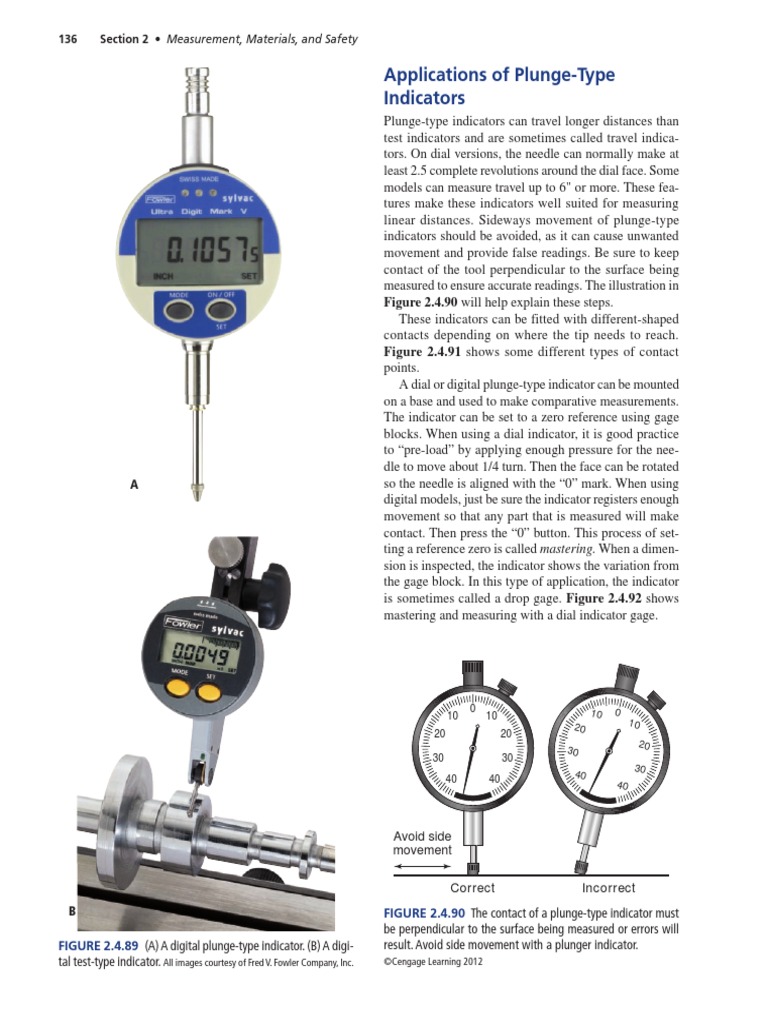 160170precision Machining Technology PDF Surface Roughness Equipment