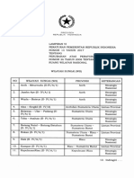 PP Nomor 13 Tahun 2017 Lampiran VI