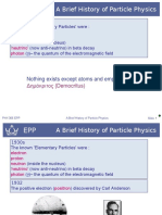 A Brief History of Particle Physics: Nothing Exists Except Atoms and Empty Space