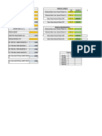 PSI Fos Div 1 Input Data Results (X1 Bolt)