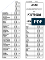 Major Spanish Cities and Provincial Capitals Guide