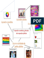 Mapa Mentalelectiva CPC