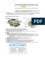 Rangkuman Materi Biologi Kelas Xi Mia