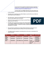 If The Provided Credentials Per Say (Username, Password) Is Validated by The System, The Admin Executive Can Have Access To The Call Back Tickets To