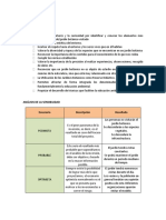 Evaluacion Social - Jardin Botanico