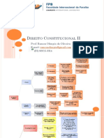 Direito Constitucional II 16.05