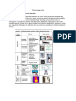 Tehnicka Dijagnostika Rad