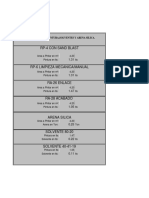 Rendimiento de Pintura en Tuberias y Estructuras PDF