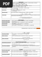 Mdele lettre de motivation et CV  Swap (Finance 