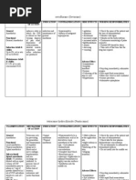 Download Drugs Sevoflurane by quincym SN37943437 doc pdf