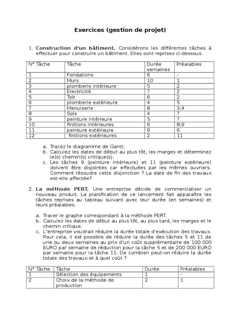 etude de cas gestion de projet affaires
