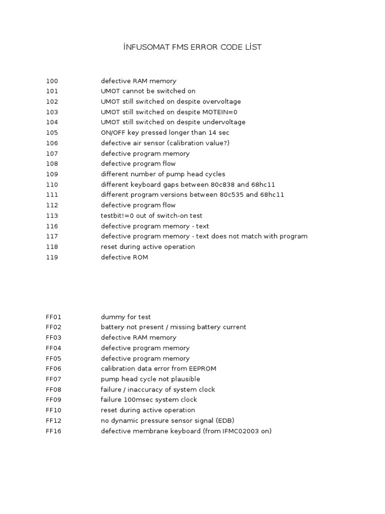 B.Braun_Infusomat_FM__Error_code.pdf Random Access Memory Office