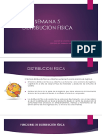 Semana 5 Distribucion Fisica: Gestion de Logistica Y Operaciones Docente: Dr. Oswaldo Hurtado Zamora Ing. Civl