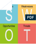 Swot Kem Jati Diri