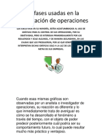 Las Fases Usadas en La Investigación de Operaciones