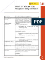 Estrategias de comprensión de textos sobre la alimentación de osos