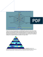 Tarea