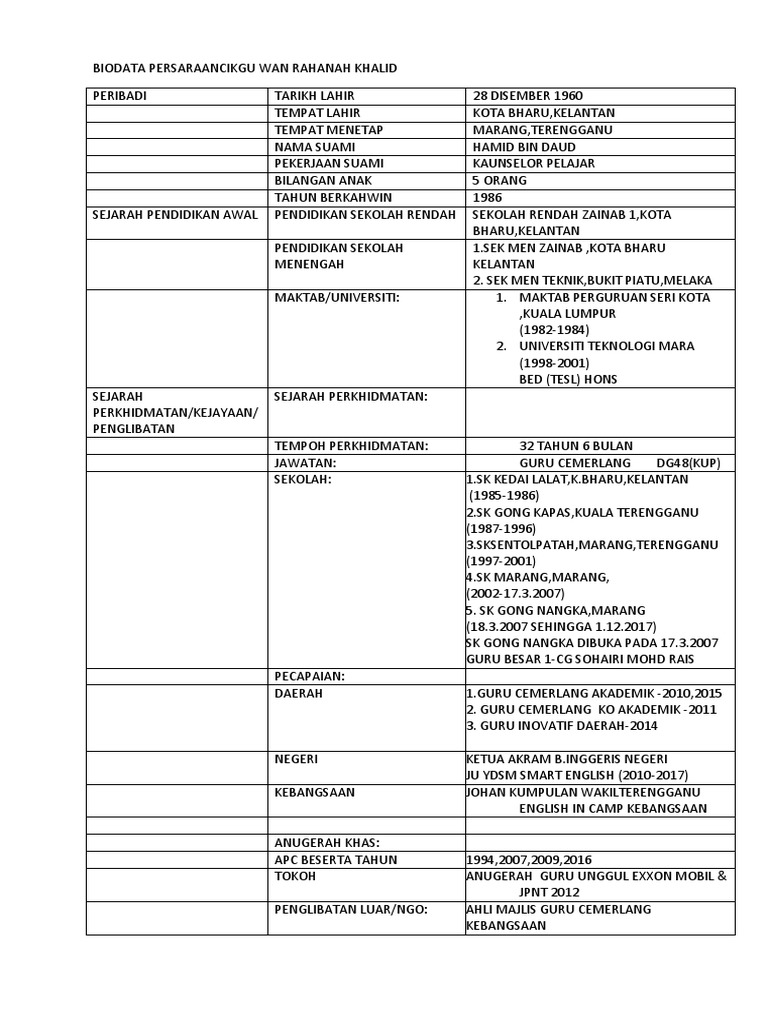 Biodata Persaraan
