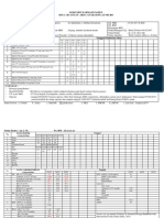 Formulir Sutomo