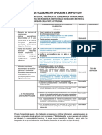 Estrategias Colaboracion Aplicadas A Mi Proyecto