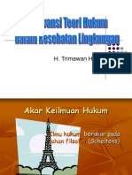 Aspek Hukum