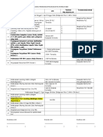 Cadangan Pelan Tindakan Pelaksanaan PLC 2014 (1) 2