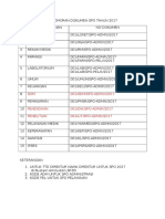 Penomoran Dokumen Spo Tahun 2017