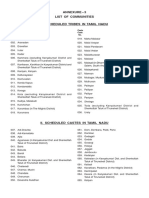 Rajaka Caste Classification Overview | PDF | South India | Social ...