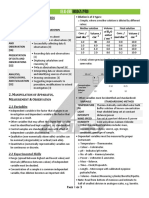Bio Practicals PDF