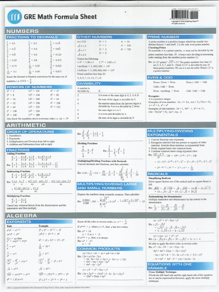 Gremath PDF | PDF