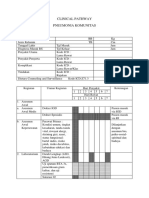 Clinical Pathway Pneumonia Komunitas 2