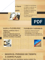 Clases de Presupuestos PDF