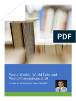 The Total Global Wealth Full