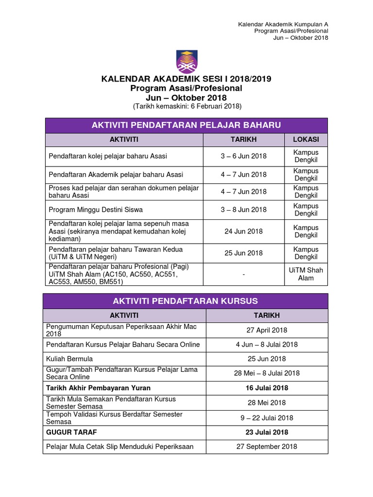 Asasi Uitm 20182019 Pdf