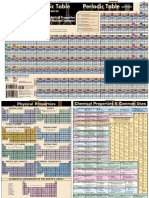 Periodic Table of the Elements Cheap Chart.pdf
