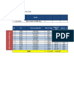 Renovacion de Clise: No Cliente Detalle