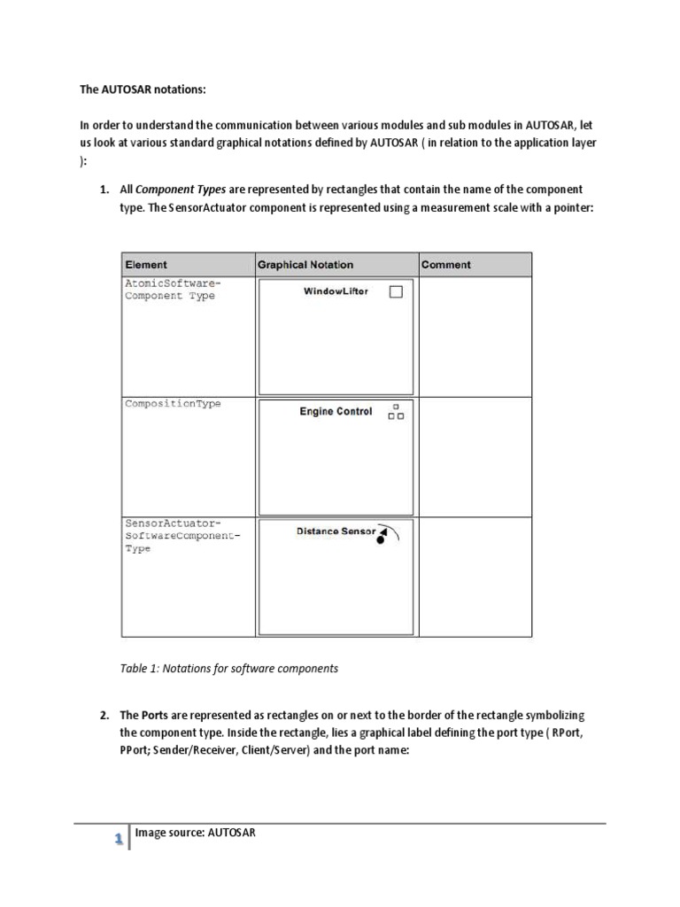 The AUTOSAR Notations-V1 | PDF