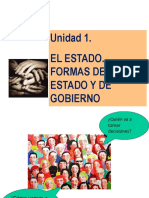 Formas Gobierno