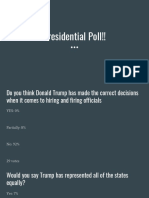 Presidential Poll