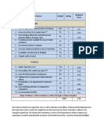 Key Internal and External Factors