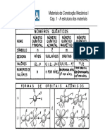 TransparenciasCap01nro01a11 PDF