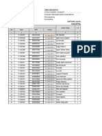 Daftar Lulusan Terakhir