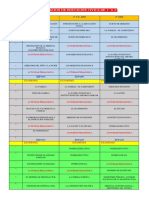 Programacion de Educación Civica