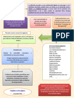 Distrofia Muscular de Duchenne