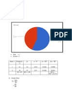 Data Analysis 1) Gender