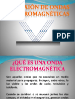 Reflexion de Ondas Electromagnéticas 